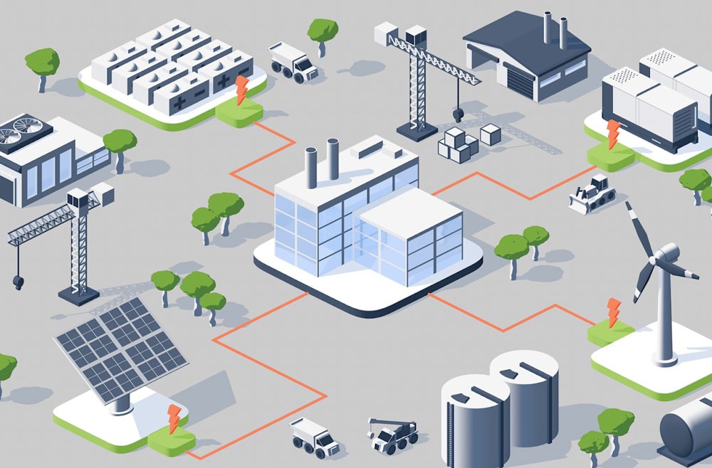 Key Microgrid Features