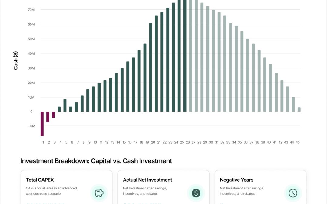 Introducing VECKTA Strategy