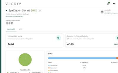 New Features Update: Portfolios and User Permissions