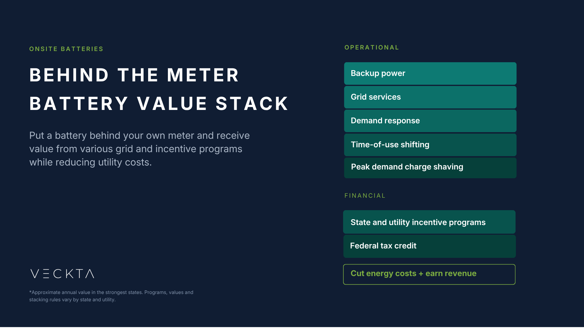 graphic showing battery value stack for behind the meter